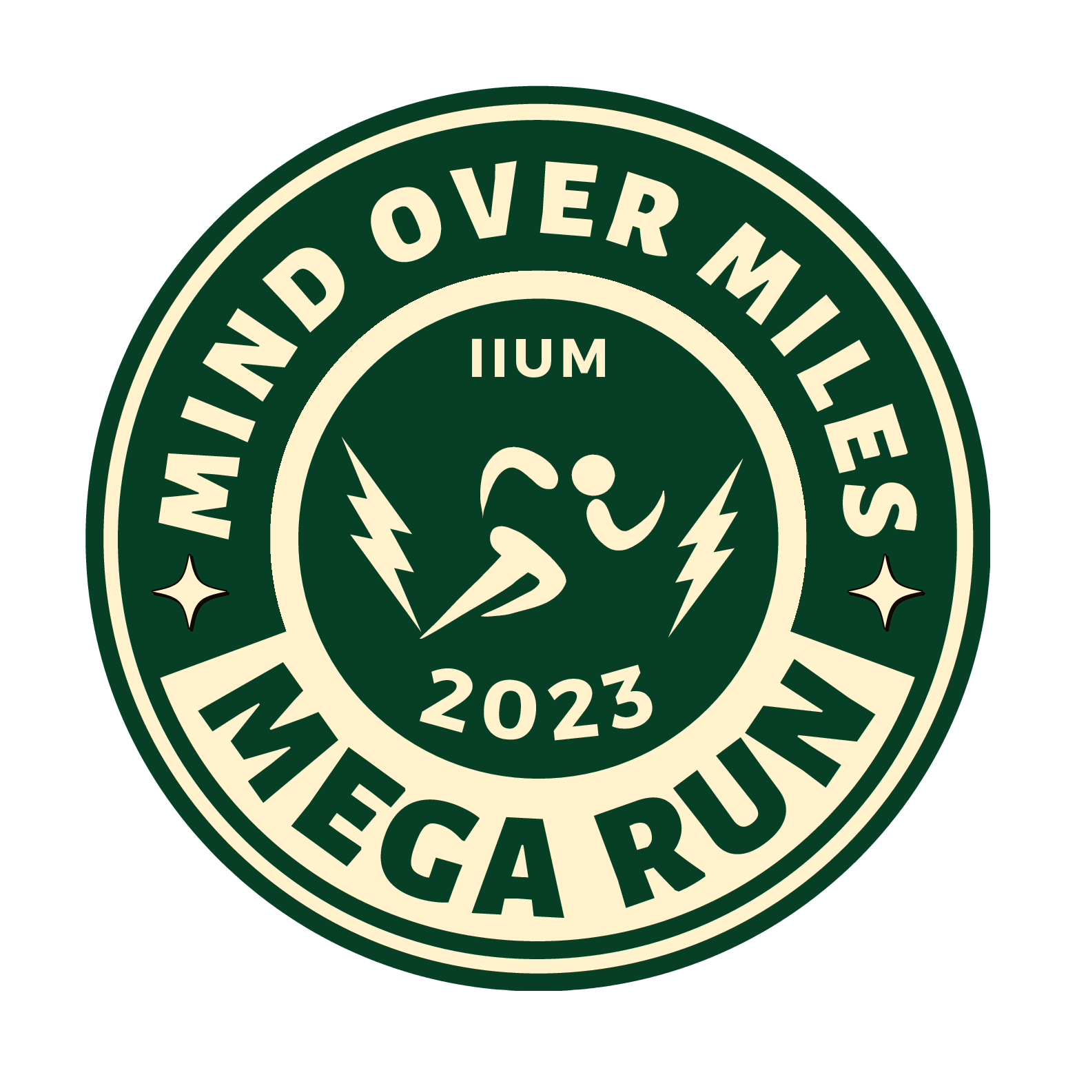 IIUM MEGARUN